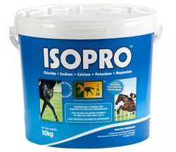 ISOPRO ELEKTROLYYTTI JAUHE